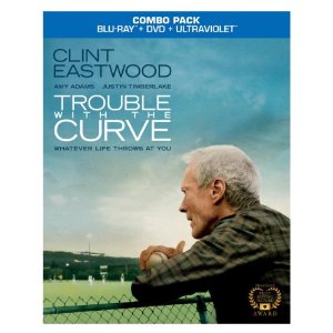 Trouble with the Curve